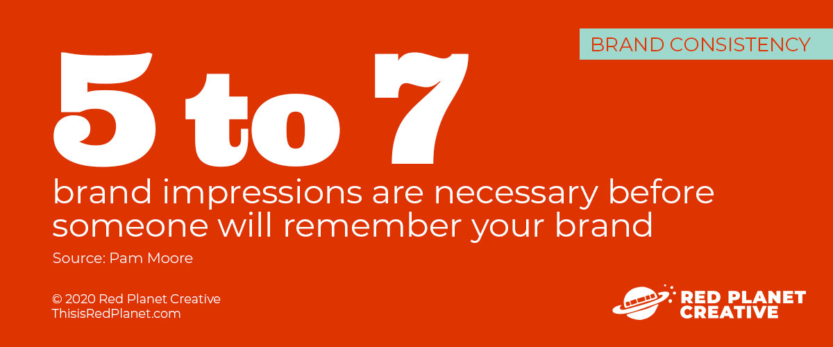 On average, 5 to 7 brand impressions are necessary before someone will remember your brand (Pam Moore)